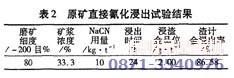 金礦提純技術(shù)工藝方案的試驗結(jié)果