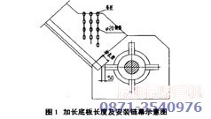 昆明礦機(jī)的碎石機(jī)技術(shù)改造措施之一