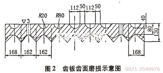 昆明破石機專家改造前的鄂破齒板磨損情況