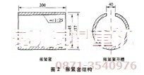 PE500×750顎式碎石機(jī)皮帶輪修復(fù)中脹緊套的結(jié)構(gòu)