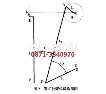 碎石機結(jié)構(gòu)簡圖